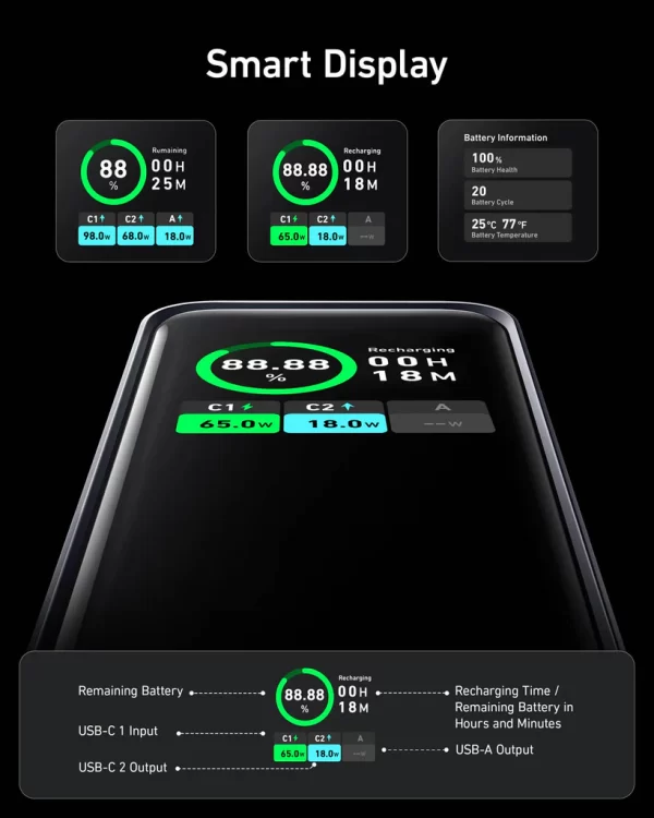 Anker Prime 20K mAh 200W 3-Port Power Bank - Black (1107805) - Image 5